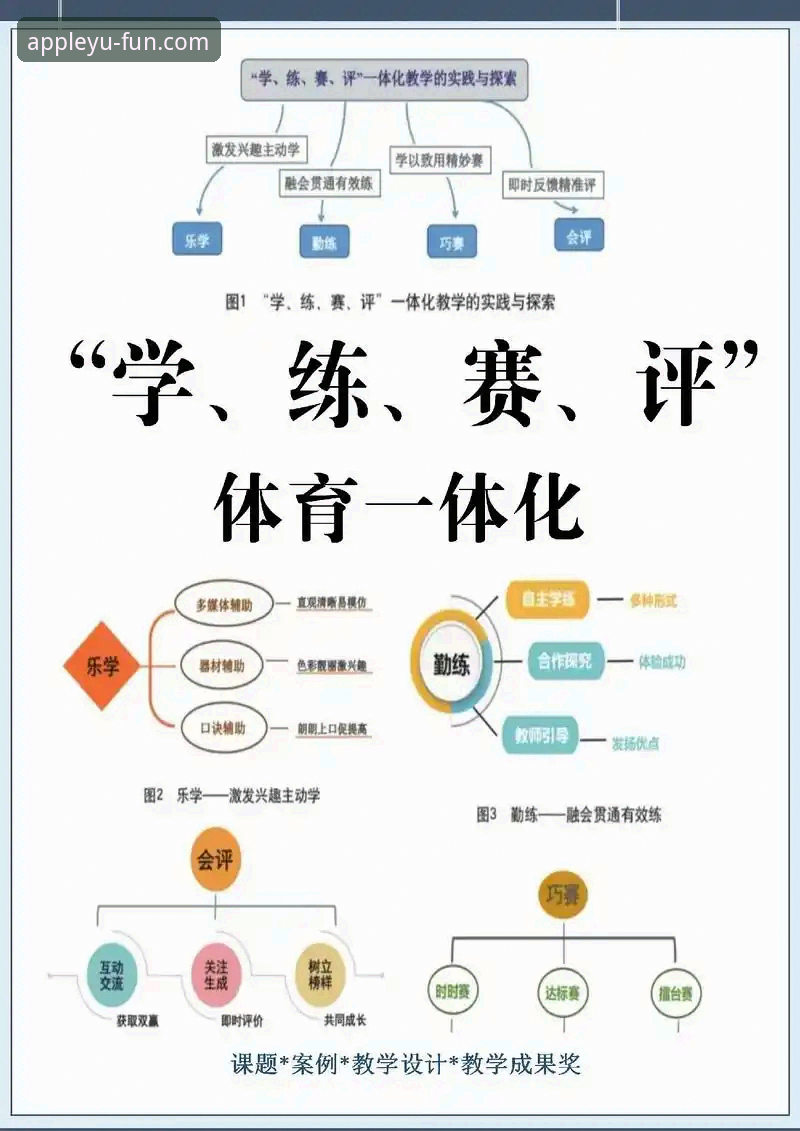 3大核心优势+5步操作指南：彻底释放乐鱼体育娱乐魅力的实战手册