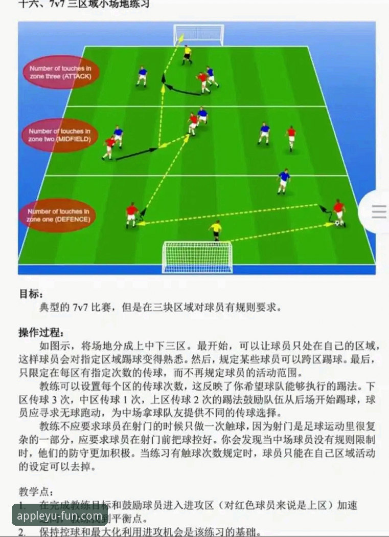 如何从一场3比0的欧冠经典中，洞察现代足球的战术博弈？